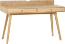 Bureau Nature